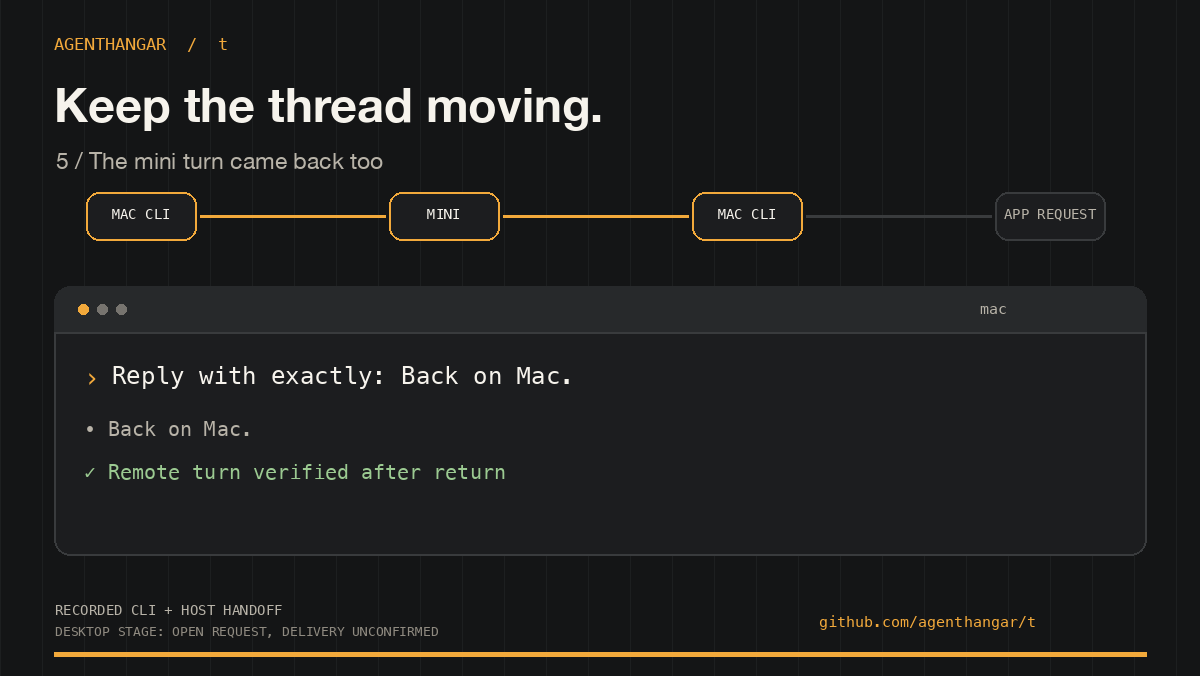 A Codex thread moving from Mac to mini and back, with the remote turn retained